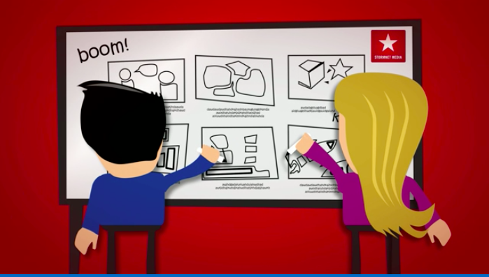 The Benefits of a Video Storyboard